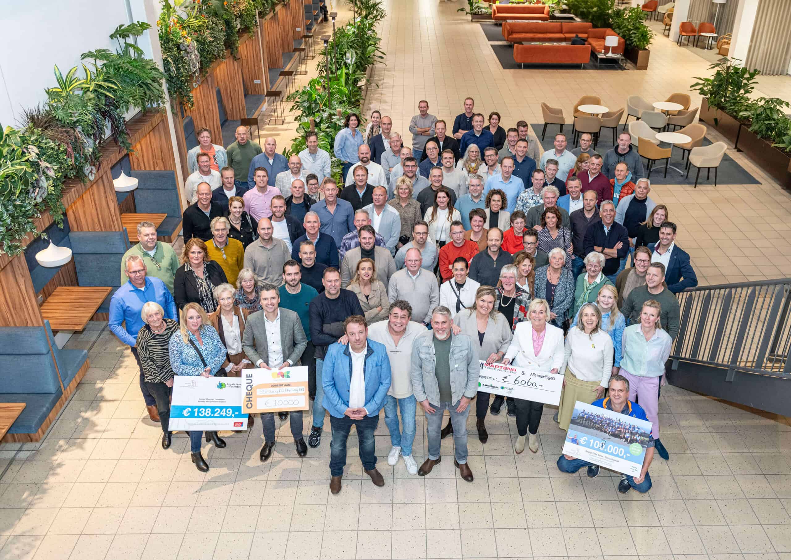 Ronald Moerings Foundation doneert recordbedrag aan Antoni van Leeuwenhoek